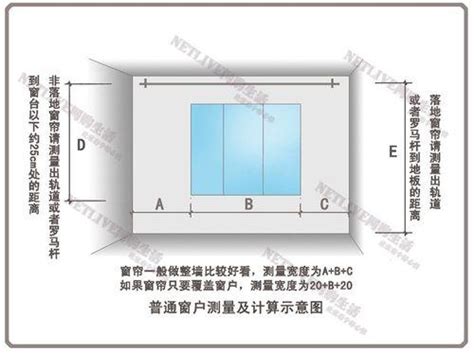 窗尺寸|窗户尺寸规范标准 这才是正确的尺寸